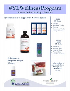images of Young Living products to order